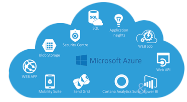 SmartWorks Profesyonel Paketi